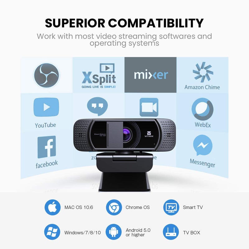 VITADE Webcam with Microphone 1080P HD Web Camera, 672 USB Desktop Web Cam Facecam Video Cam for Streaming Gaming Conferencing Mac Windows PC Laptop Computer - Image 5